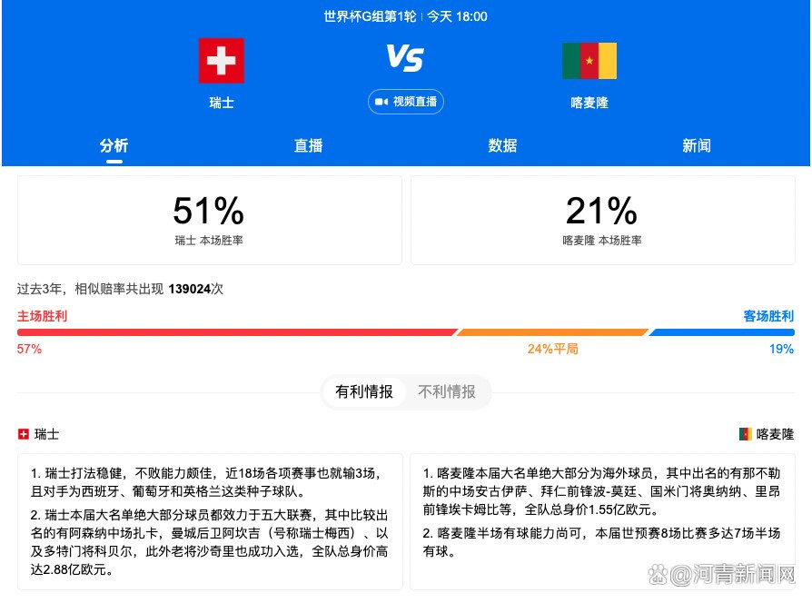 此次杨洋展现了尽职尽责的急先锋精神，危险动作亲身上阵，每次都完成得十分精彩，令成龙大哥也称赞不已：;我以为他会很小心自己的身体，没想到都亲自上阵，爷们！片中有很多戏剧化的处理，比如男女主人公都为盲人，这一身份使受害人位于绝对的弱势群体，比现实中的受害女性更为弱势